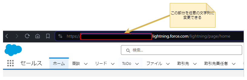 ドメイン変更とはURLの頭の部分を任意の文字列に変更すること